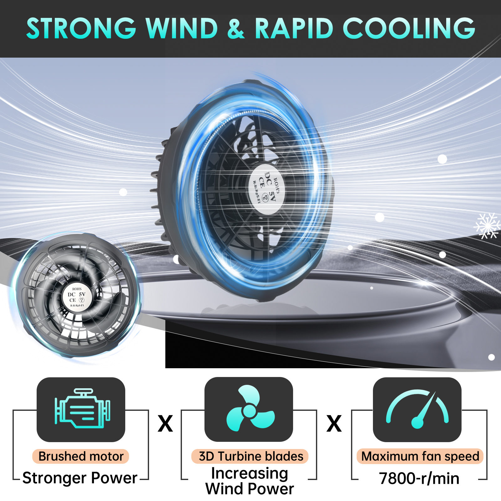 Ranwomen 30000/40000mAh Powerb - Heated Vest Battery 评论和价格